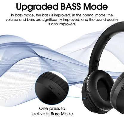 White QCY H2 Pro headphones highlighting upgraded Bass Mode, showing button to activate bass and improved sound quality
