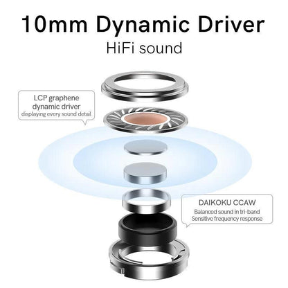 Auriculares QCY MeloBuds ANC blancos con controlador dinámico de 10 mm, grafeno LCP para sonido HiFi y DAIKOKU CCAW para audio equilibrado.