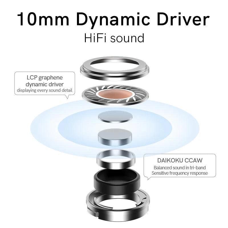 Auriculares QCY MeloBuds ANC negros con controlador dinámico de 10 mm, grafeno LCP para sonido HiFi y DAIKOKU CCAW para audio equilibrado.
