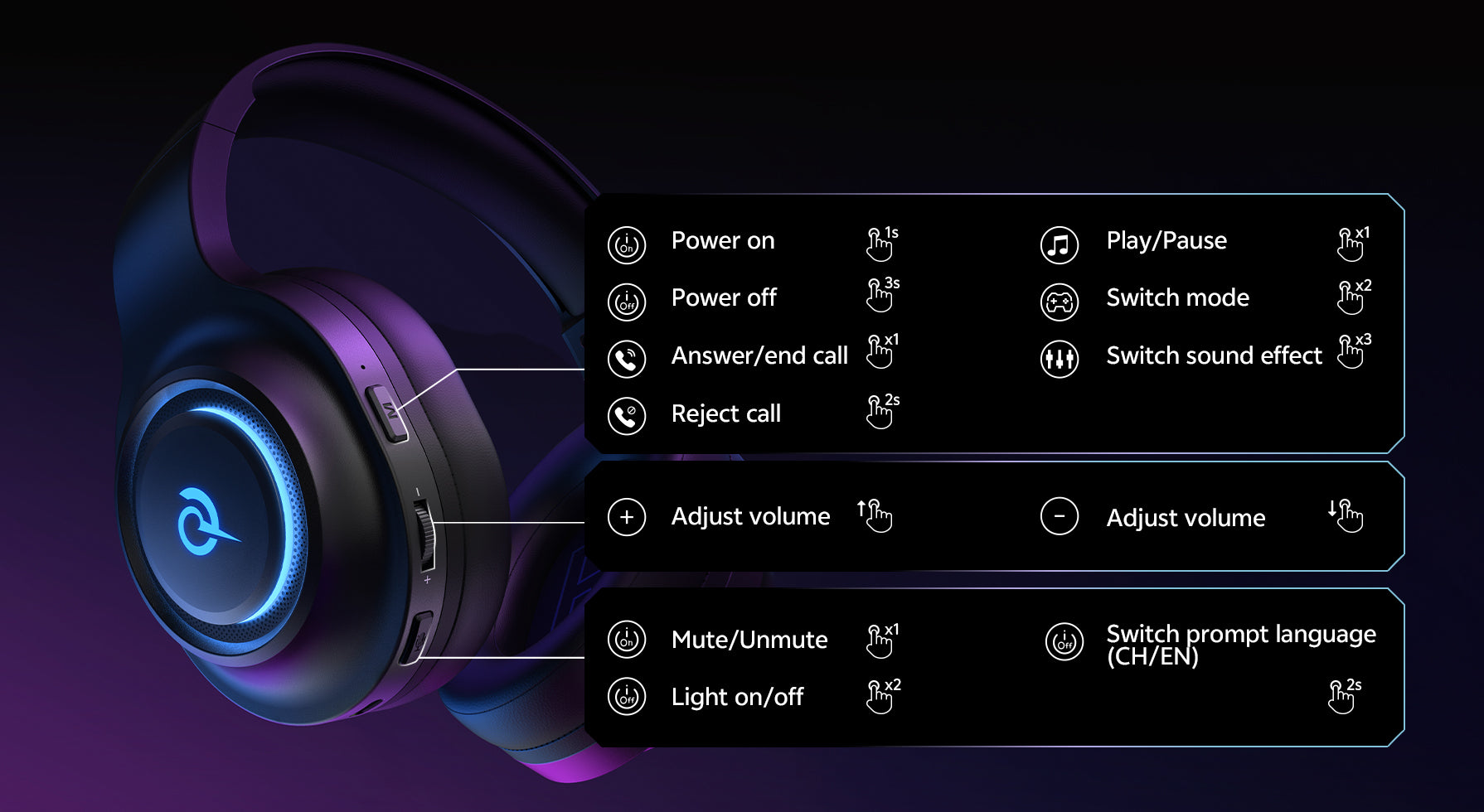 Auriculares con control táctil, Bluetooth y luz LED.