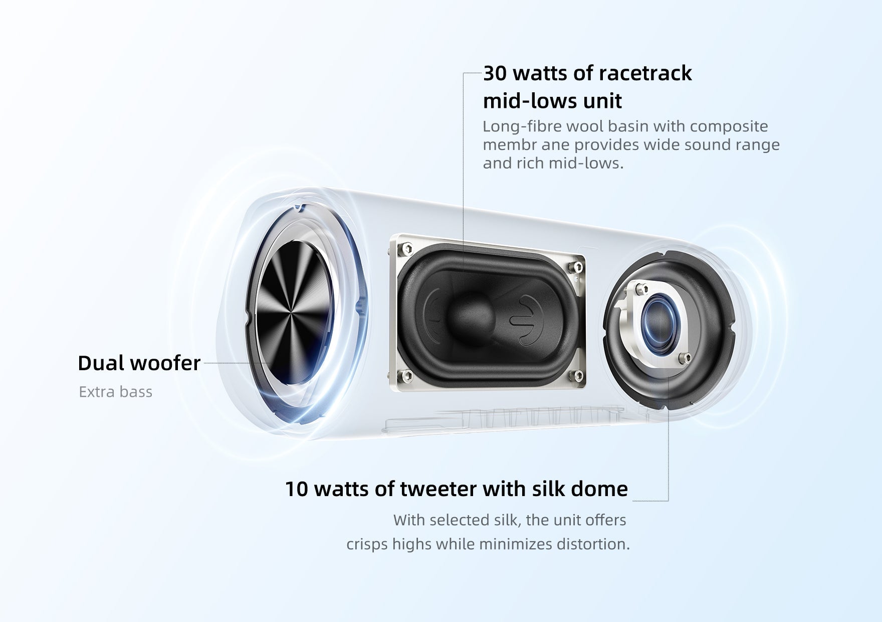 Altavoces con doble woofer, altavoz de medios de 30 vatios y tweeter de 10 vatios con cúpula de seda para graves profundos y agudos claros.