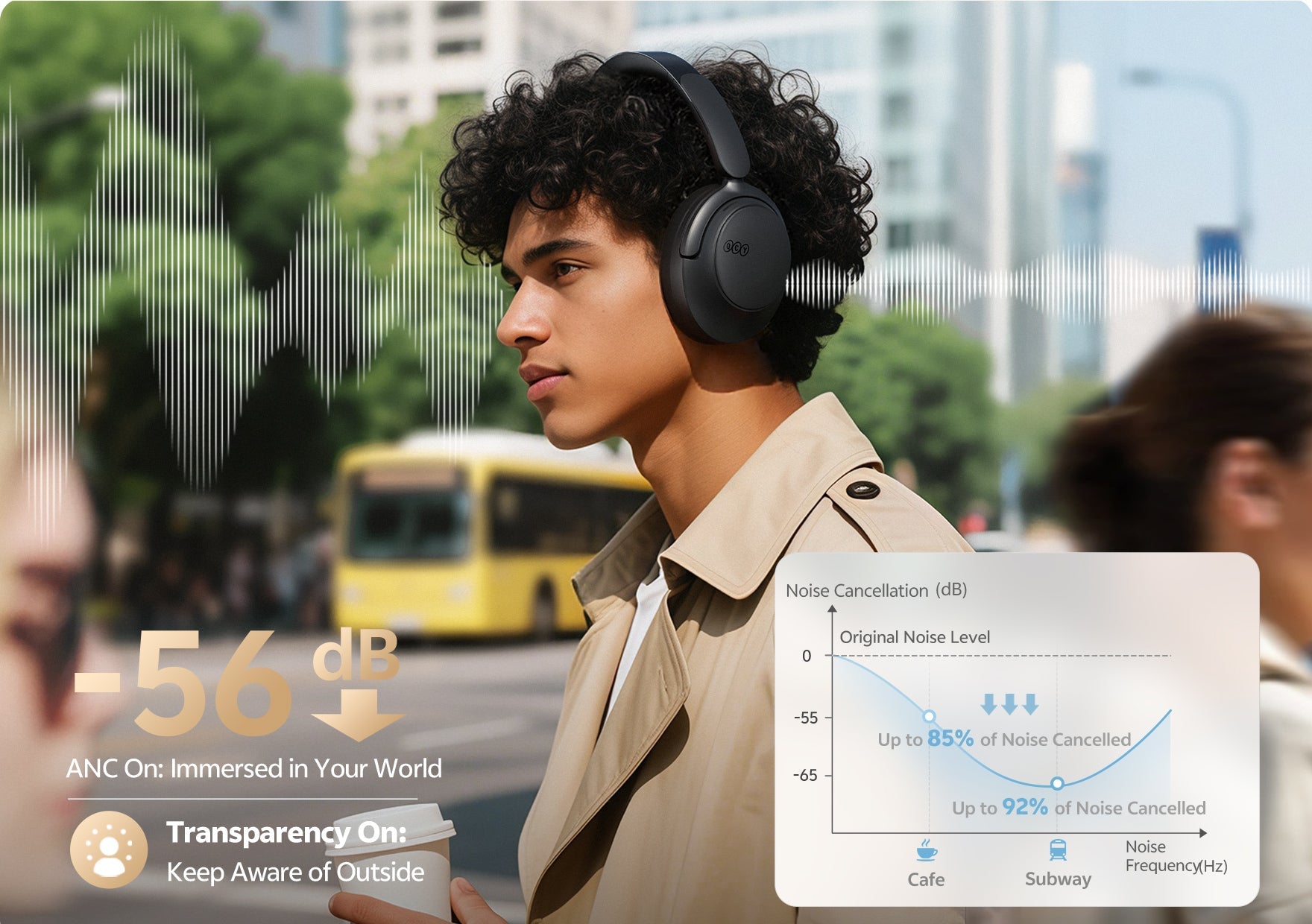 Joven con auriculares con cancelación de ruido en la ciudad. ANC hasta -56 dB, modo de transparencia.