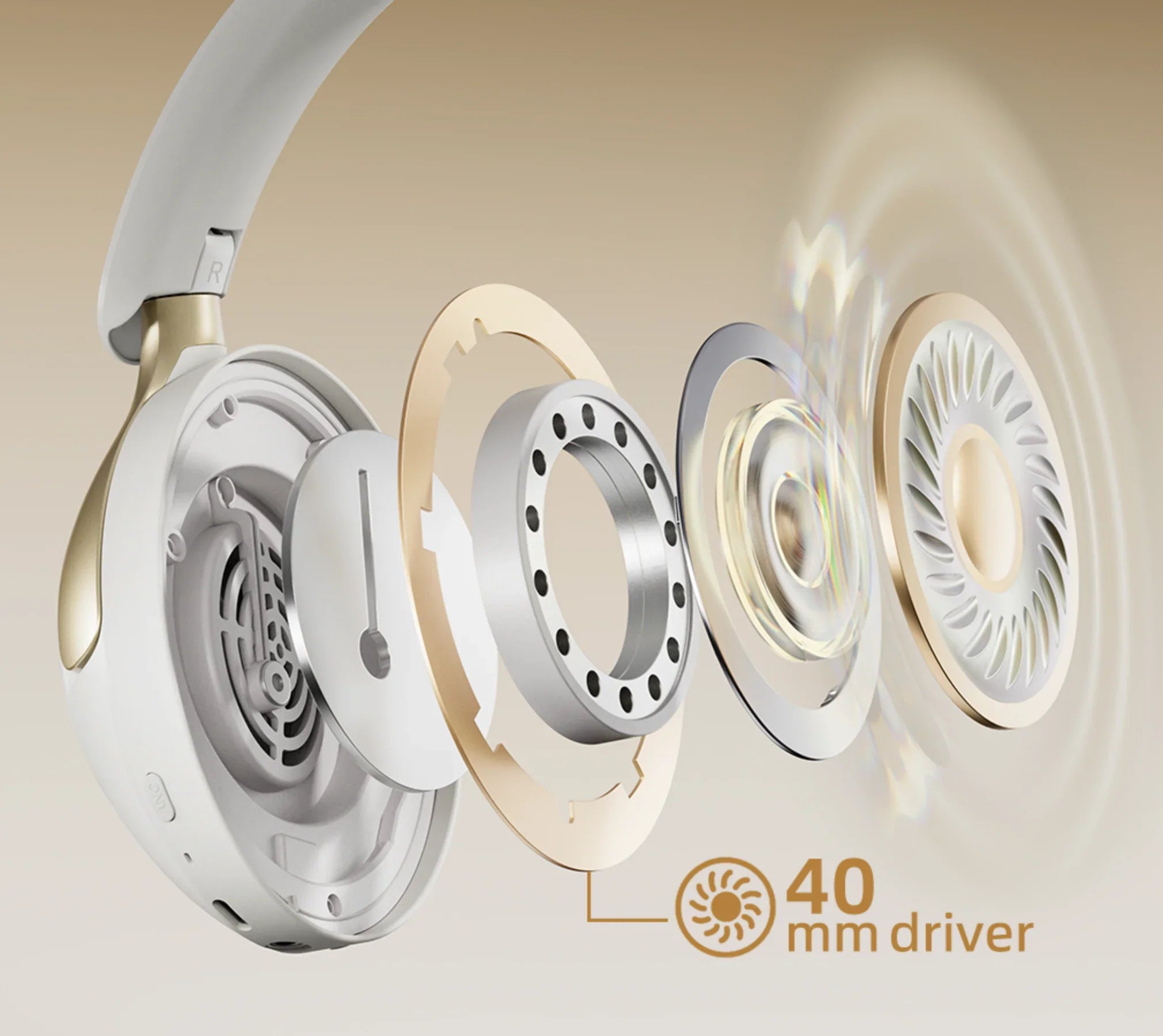 Auriculares blancos Over-Ear con controlador de 40 mm, sonido excelente y diseño elegante.