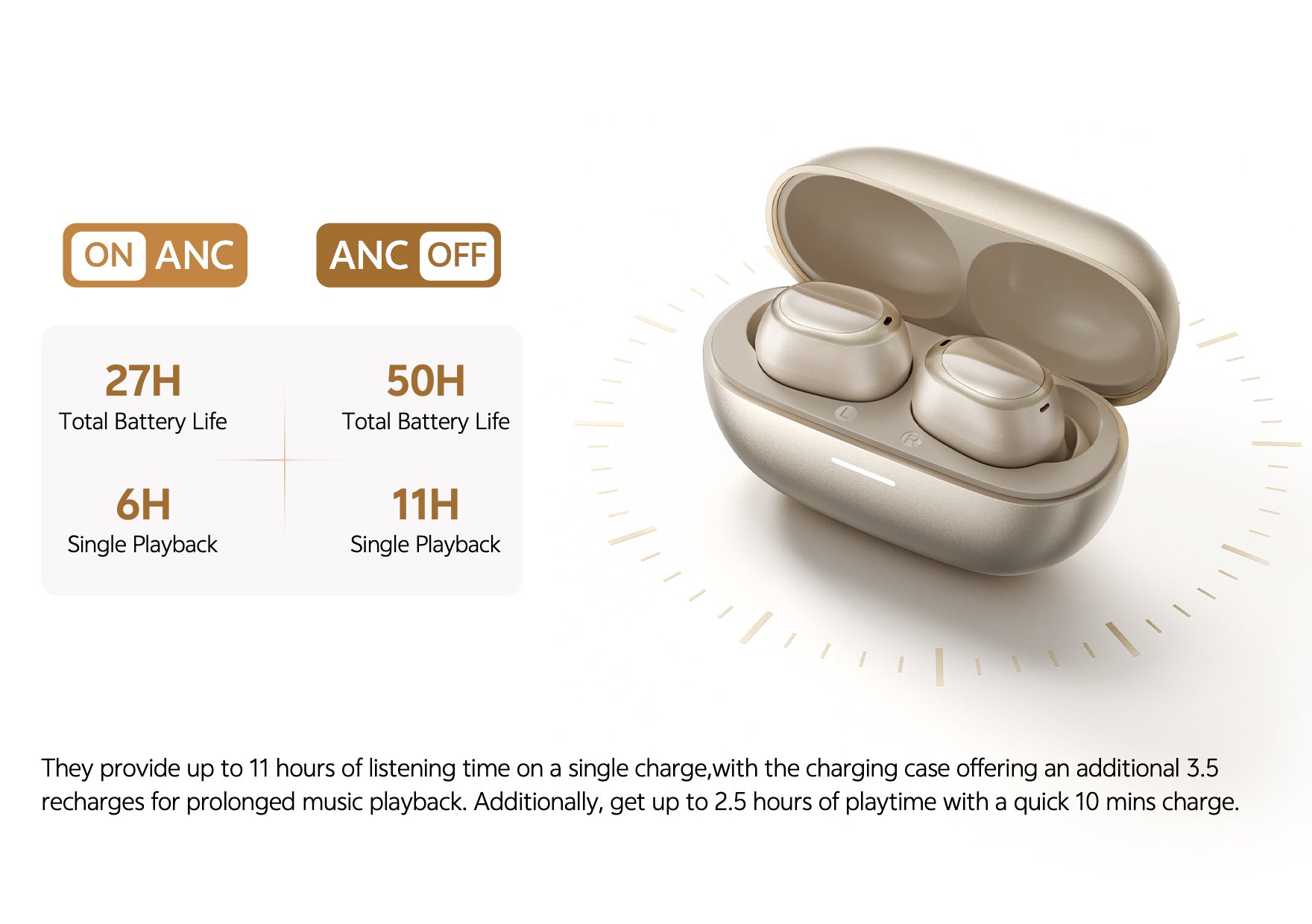 Auriculares True Wireless dorados con ANC, 27 horas de batería y estuche de carga.