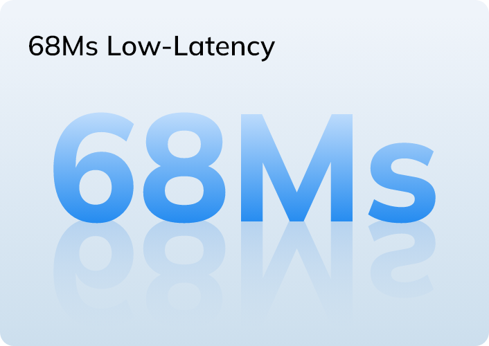 68Ms de baja latencia: transferencia rápida de datos con mínima demora para un rendimiento óptimo.