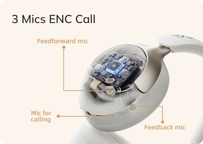 Auriculares intrauditivos con 3 micrófonos para llamadas claras – Tecnología ENC Call.
