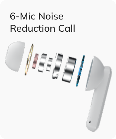 Auriculares inalámbricos blancos con cancelación de ruido de 6 micrófonos para llamadas claras.