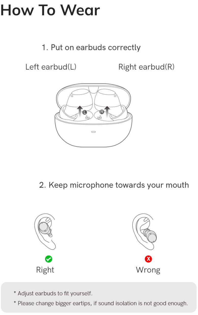 Instrucciones para usar correctamente los auriculares: distinguir izquierda/derecha y orientar el micrófono hacia la boca para un uso óptimo.