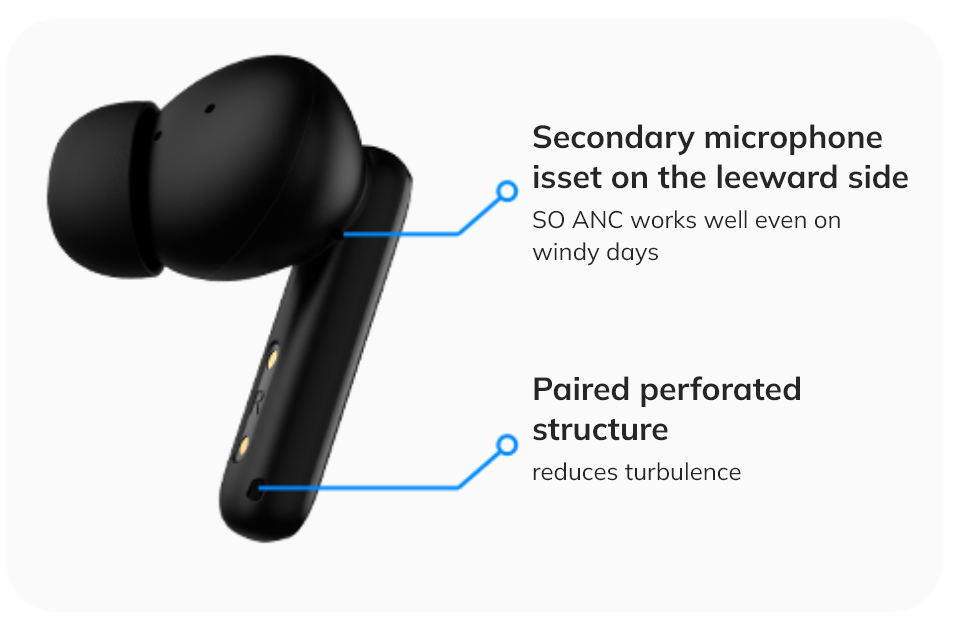 Auriculares True Wireless negros con ANC y micrófono en el lado izquierdo.