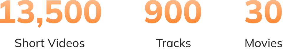 Estadísticas: 13.500 videos cortos, 900 pistas y 30 películas: resumen de contenidos multimedia en números naranjas.