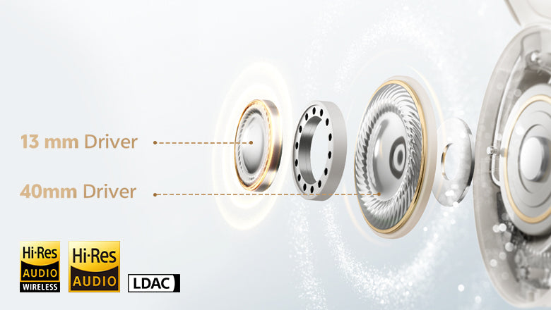 Auriculares intrauditivos con drivers de 13 mm y 40 mm, audio Hi-Res y LDAC