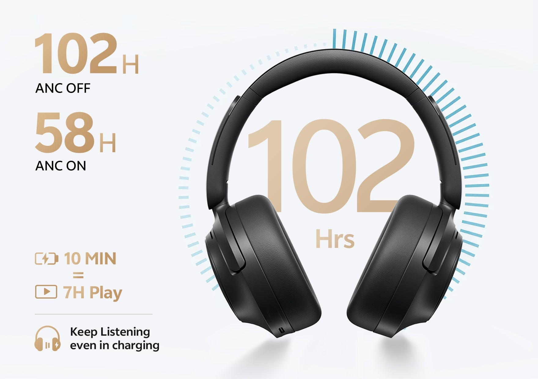 Auriculares negros Over-Ear con 102 horas de duración de batería, ANC y función de carga rápida.