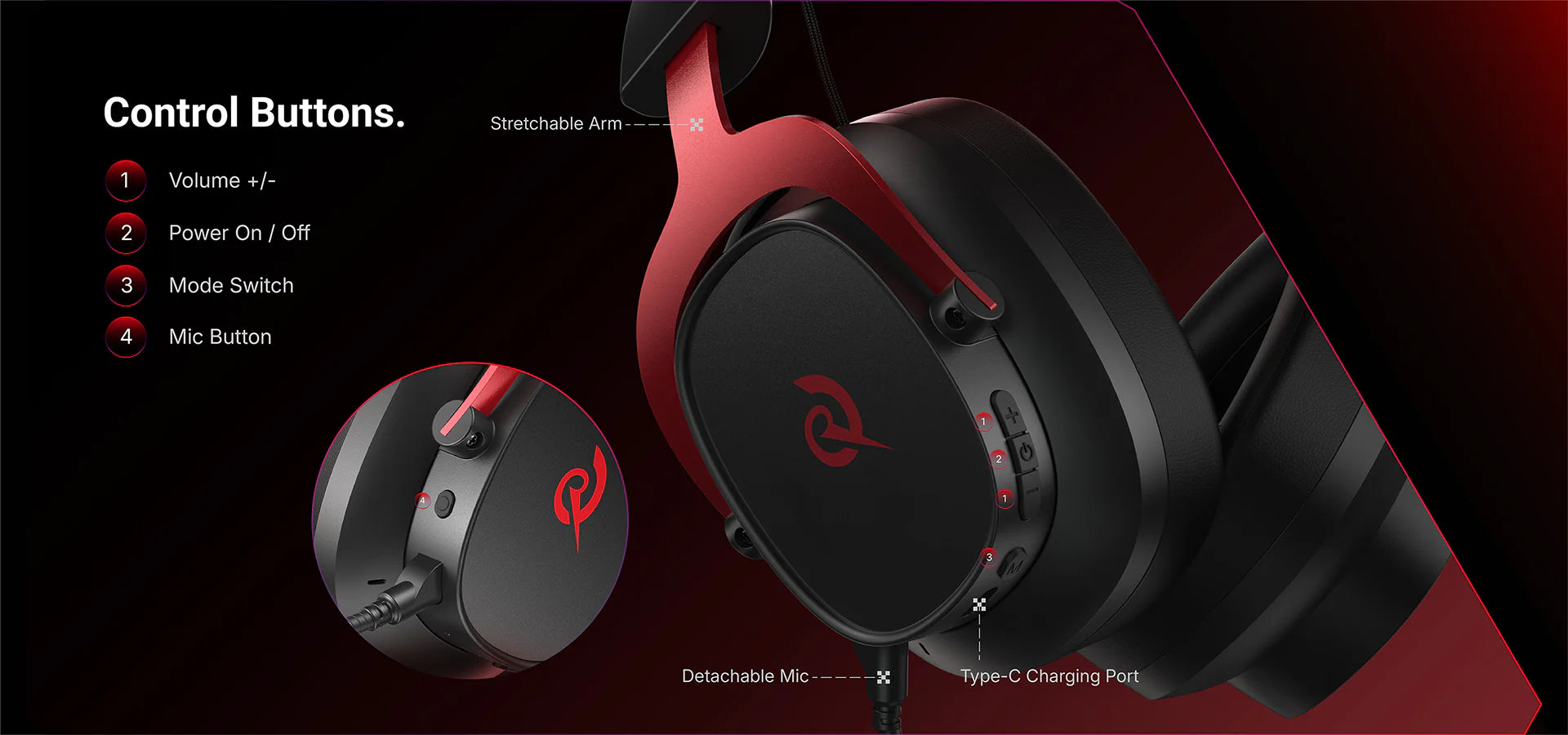 Auriculares para juegos con botones de control, micrófono desmontable y puerto de carga Type-C, rojo y negro, vista detallada del control