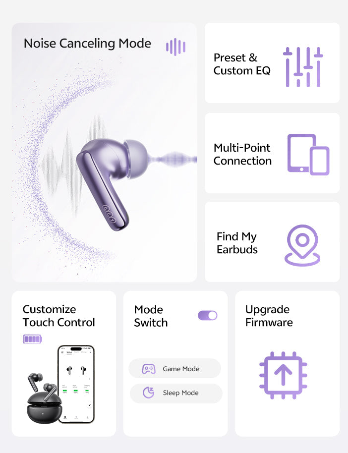 Auriculares silenciosos con cancelación de ruido, conexión multipunto y control táctil.