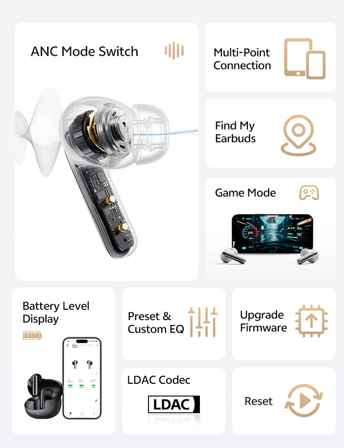 Auriculares transparentes con ANC, Multi-Punto, Modo Juego y LDAC.