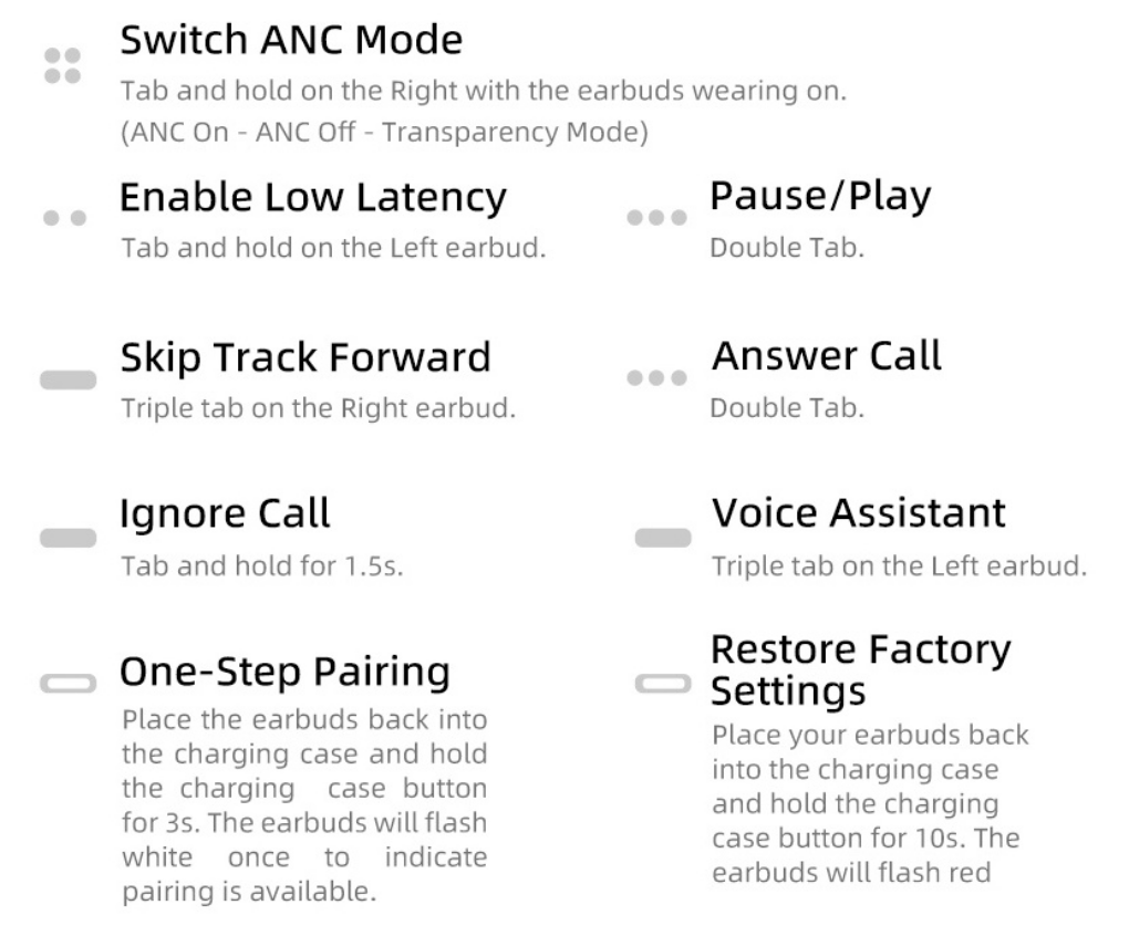 Manual de instrucciones para auriculares inalámbricos: ANC, baja latencia, asistente de voz y más.