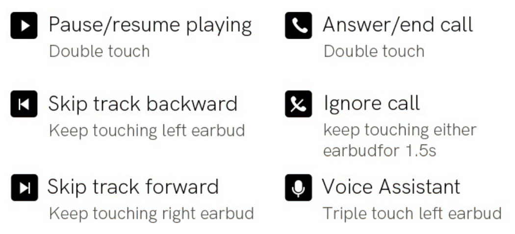Manual de instrucciones para auriculares inalámbricos: Doble toque para pausar/contestar, mantener pulsado para saltar o ignorar